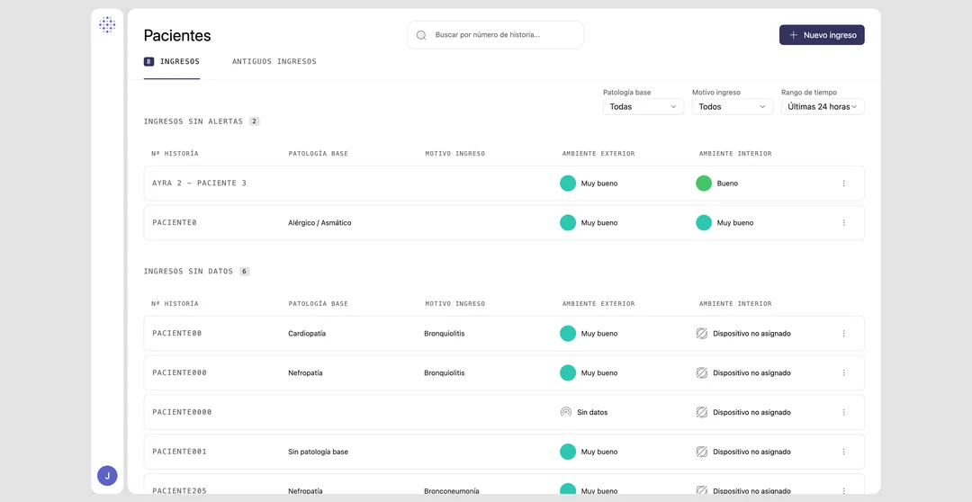 Ayra — web platform dashboard screenshot