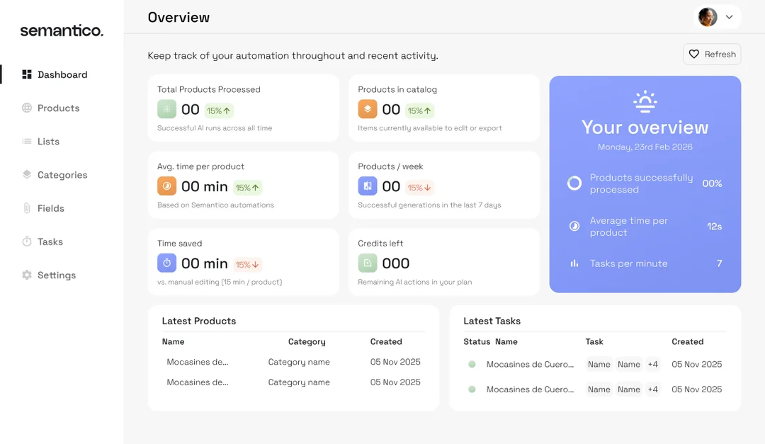 Semantico AI — web dashboard screenshot
